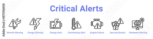 Critical Alerts Icon Banner and Collection