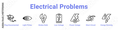 Electrical Problems Icon Banner and Collection