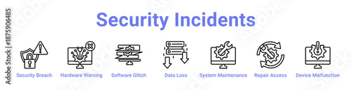Security Incidents Icon Banner and Collection