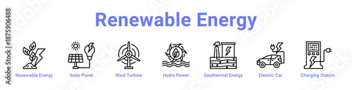 Renewable Energy Icon Banner and Collection