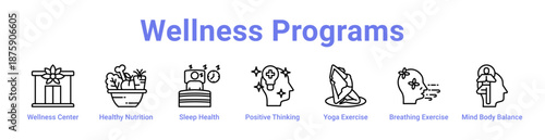 -Wellness Programs Icon Banner and Collection