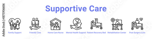 -Supportive Care Icon Banner and Collection