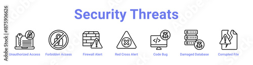 -Security Threats Icon Banner and Collection