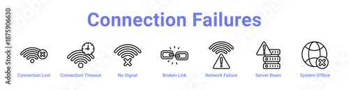 -Connection Failures Icon Banner and Collection