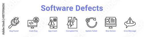 -Software Defects Icon Banner and Collection