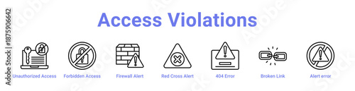 -Access Violations Icon Banner and Collection