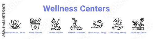 -Wellness Centers Icon Banner and Collection