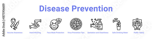 -Disease Prevention Icon Banner and Collection