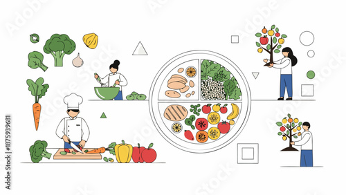 Healthy eating plate illustration with chefs preparing food and people harvesting fruit from trees