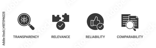 Financial Report Principles icon set containing transparency, relevance, reliability and comparability vector icons