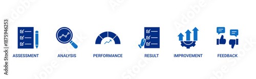 Evaluation vector icon set with assessment, analysis, performance, result, improvement and feedback in line style icons