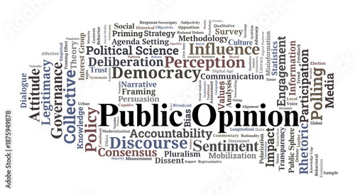 Public Opinion Word Cloud. Key Concepts In Collective Sentiment And Democratic Policy Shaping