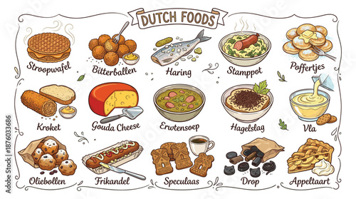 Assorted traditional Dutch foods delicacies arranged on a table for a festive cultural celebration display