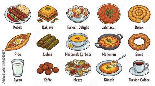 Assorted traditional Turkish cuisine delicacies and beverages displayed on a table