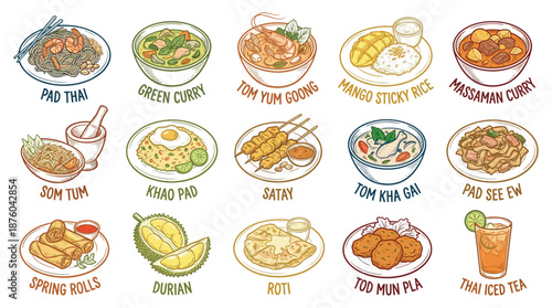 Variety of Thai dishes illustrated on plates and glasses, showcasing culinary delights