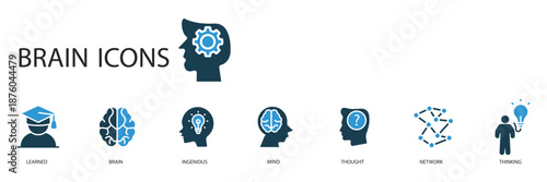 brain set icons outline and Flat Style,transparent background