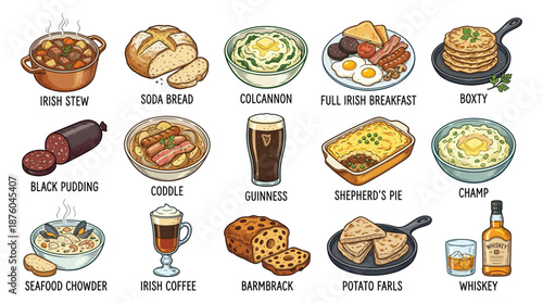Traditional Irish Breakfast Foods and Drinks Displayed on a White Background