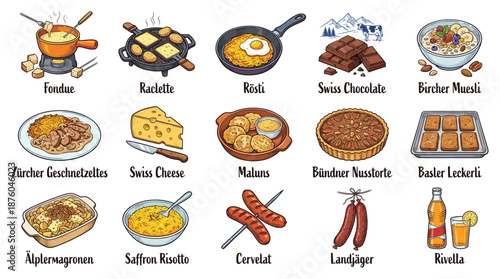 Assorted traditional Swiss cuisine delicacies displayed on a clean white background with various food items
