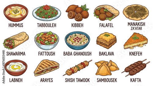 Assorted Middle Eastern dishes including falafel, shawarma, and baklava on a decorative serving platter.