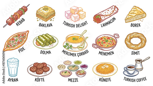 Assorted traditional Turkish cuisine delicacies and beverages on display, highlighting various food items