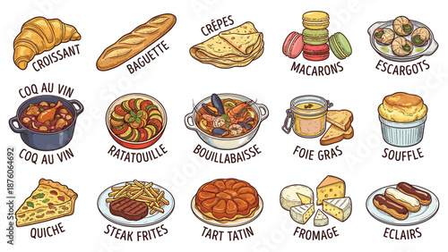 Assorted French pastries and desserts displayed on a table with various breads and sweet treats