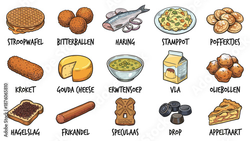 Assorted Dutch delicacies and ingredients illustrated in a culinary showcase