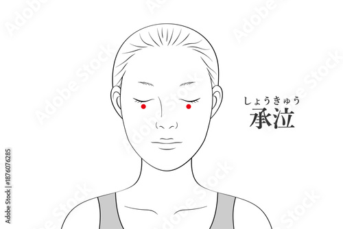 承泣（しょうきゅう）のツボのイラスト素材