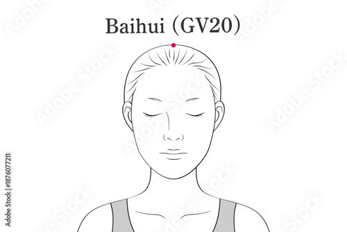百会（ひゃくえ）のツボのイラスト素材（英語表記）