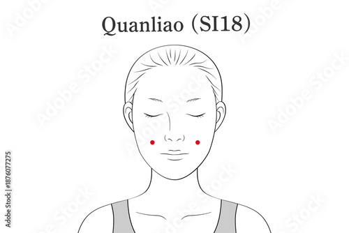 顴髎（かんりょう）のツボのイラスト素材（英語表記）