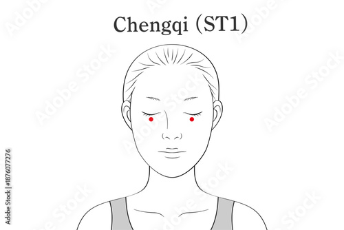 承泣（しょうきゅう）のツボのイラスト素材（英語表記）