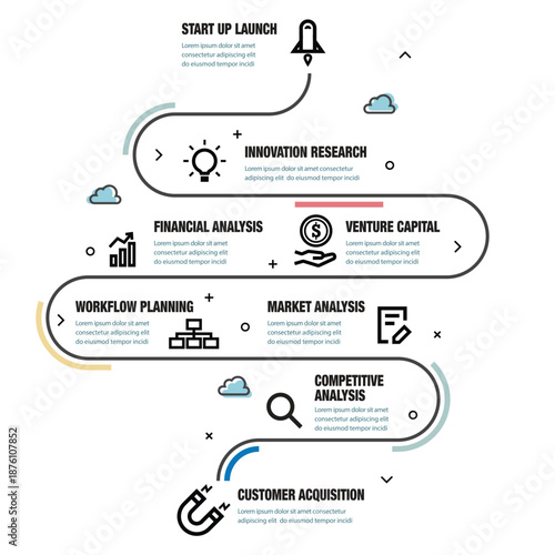 Start up launch process infographic