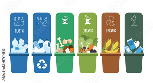 Color-coded recycling bins for plastic, paper, organic waste, and general trash with clear labels and icons.