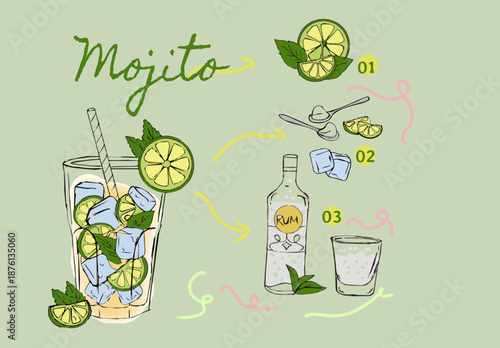 set of cocktails