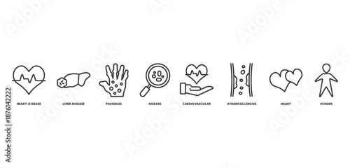 cardiovascular disease banner concept with icon of heart disease, liver disease, psoriasis, disease, cardiovascular,  atherosclerosis,  heart, human,
