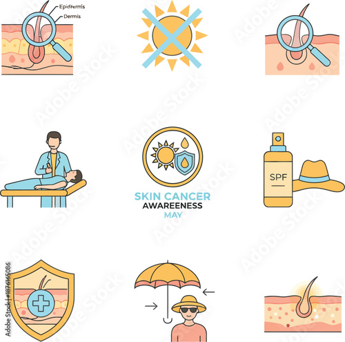 Comprehensive guide to skin health and sun protection, highlighting the importance of dermatological care and preventative measures to safeguard against sun damage and skin conditions