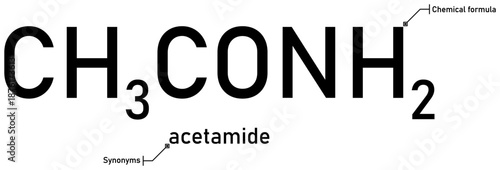 Acetamide chemical formula with callout titles