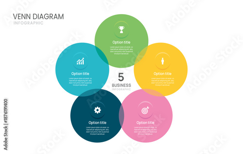 Venn diagram infographic chart template for business 5 options presentation and icon elements, 5 steps business success.