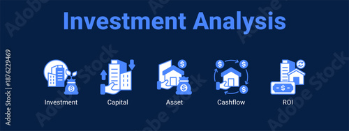 Investment Analysis web banner icon vector illustration concept ,  with icon of Investment, Capital, Asset.