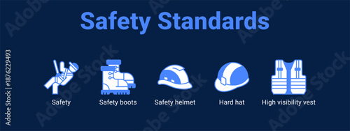 Safety Standards web banner icon vector illustration concept ,  with icon of Safety, Safety boots, Safety helmet, Hard hat, High.