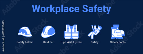 Workplace Safety web banner icon vector illustration concept ,  with icon of Safety helmet, Hard hat, High visibility vest, Safety.