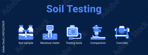 Soil Testing web banner icon vector illustration concept ,  with icon of Soil sample, Moisture meter, Testing tools.