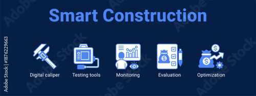 Smart Construction web banner icon vector illustration concept ,  with icon of Digital caliper, Testing tools, Monitoring.