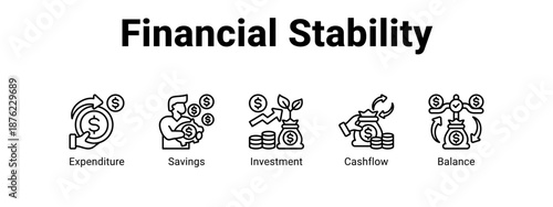 Financial Stability web banner icon vector illustration concept ,  with icon of Expenditure, Savings, Investment.