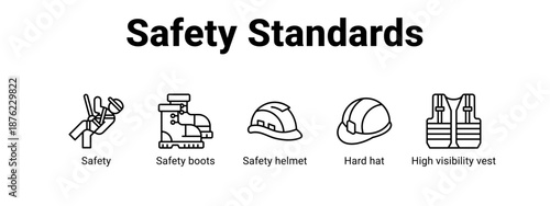 Safety Standards web banner icon vector illustration concept ,  with icon of Safety, Safety boots, Safety helmet, Hard hat, High.