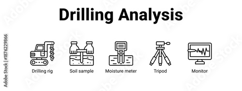 Drilling Analysis web banner icon vector illustration concept ,  with icon of Drilling rig, Soil sample, Moisture meter.