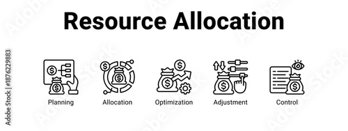 Resource Allocation web banner icon vector illustration concept ,  with icon of Planning, Allocation, Optimization.