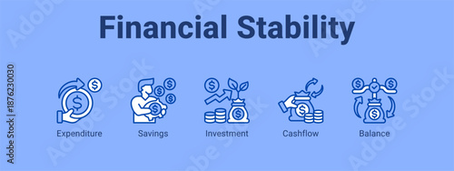Financial Stability web banner icon vector illustration concept ,  with icon of Expenditure, Savings, Investment.