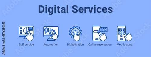 Digital Services web banner icon vector illustration concept ,  with icon of Self service, Automation, Digitalization, Online reservation.