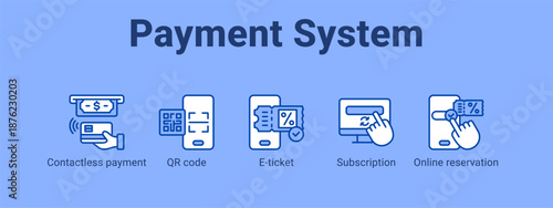 Payment System web banner icon vector illustration concept ,  with icon of Contactless payment, QR code, E-ticket, Subscription.
