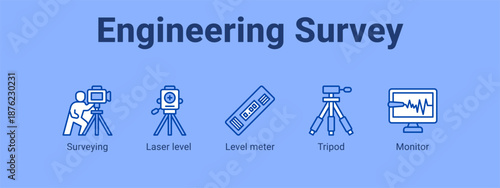 Engineering Survey web banner icon vector illustration concept ,  with icon of Surveying, Laser level, Level meter.
